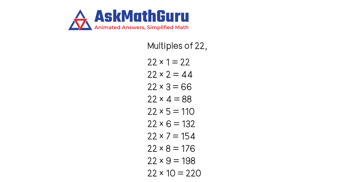 What are the Multiples of 22 | Multiples - Definition, Calculations ...